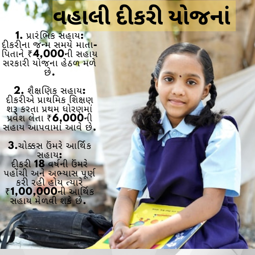 વહાલી દીકરી યોજના
